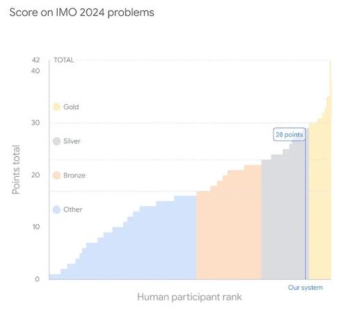 human vs AI.jpg
