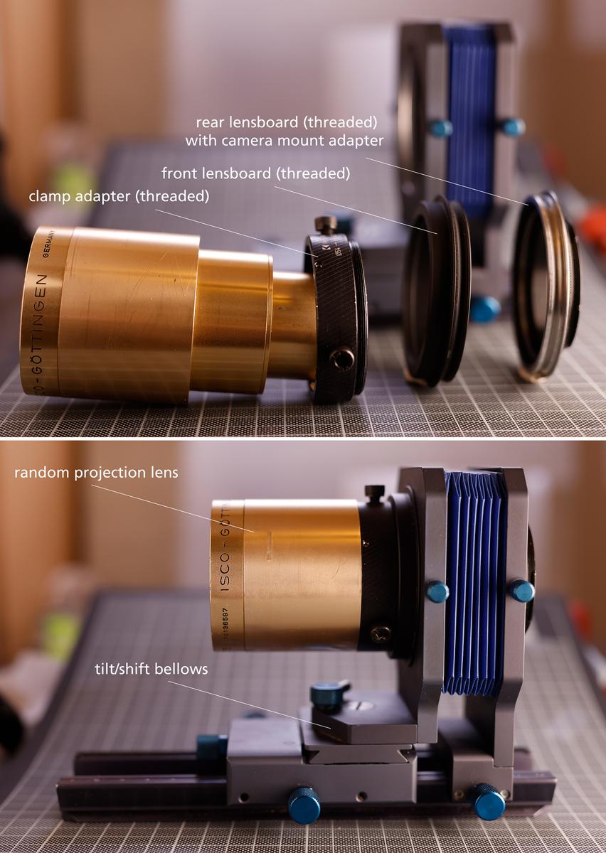 Setup_ProjectionLenses.jpg